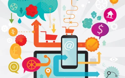 how to make website popular? Best website promotion #1is also recognized as online marketing