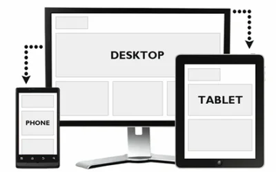 Web Design for Mobile Devices